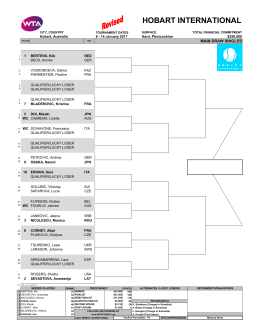 HOBART INTERNATIONAL