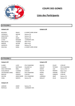 Liste des participants - Lyon