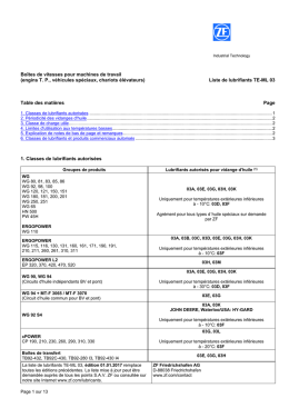 Liste de lubrifiants TE - ZF CI-Portal
