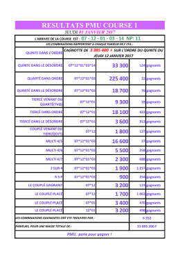 rapport de gain