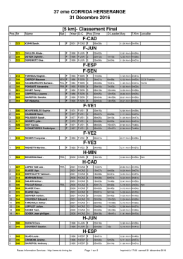 [5 km]- Classement