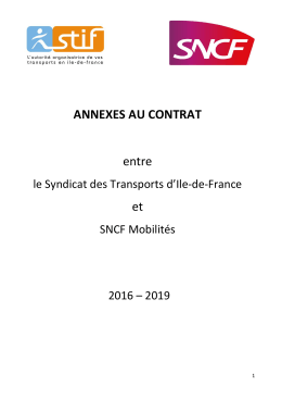 annexes