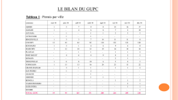 Tableau 1