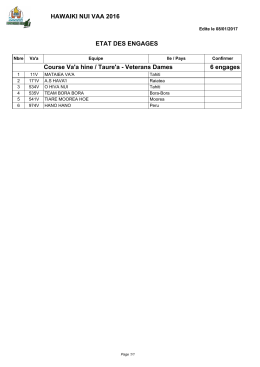 Veterans Dames 6 engages