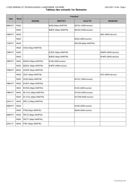 Tableau des conseils 1er Semestre