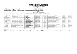 cagnes-sur-mer - Resultat