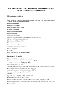 Liste des destinataires