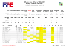 Classement Général Détaillé Sabre Homme Seniors