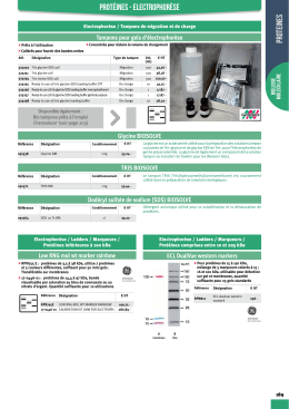 Visualiser PDF