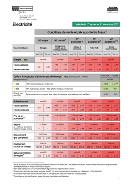 Tarifs électricité