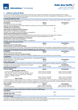 tarieflijst AXA Bank