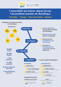 L`association qui anime, depuis 25 ans, l`écosystème azuréen du