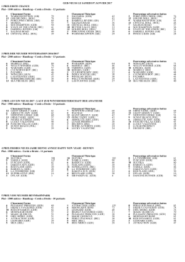 GER-NEUSS LE SAMEDI 07 JANVIER 2017 1 PRIX