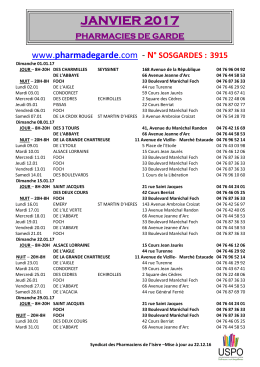 Les pharmacies de garde pour le mois de janvier 2017