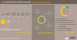 Panneau les chiffres AECT