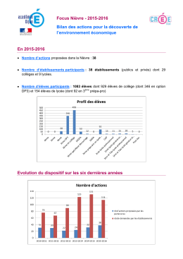 Bilan desa ctions 2015-2016