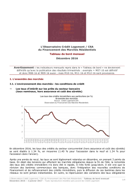 L`Observatoire Crédit Logement / CSA du Financement des Marchés