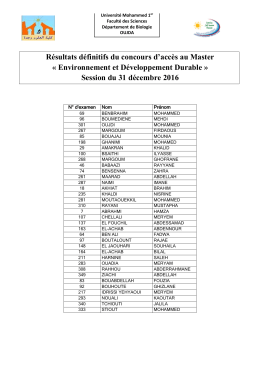 R&eacute;sultats d&eacute;finitifs du concours EDD FSO Oujda