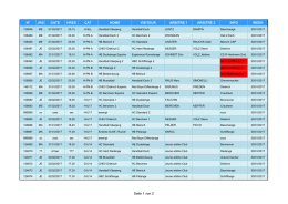 N° JRS DATE HRES CAT HOME VISITEUR ARBITRE 1 ARBITRE 2