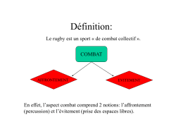 Régles du rugby [Mode de compatibilité]