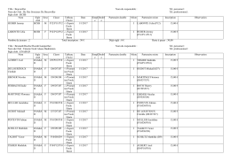 La liste des participants - Hautepierre Badminton Club