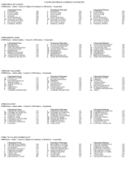 CAGNES SUR MER LE SAMEDI 07 JANVIER 2017 1 PRIX IDEAL