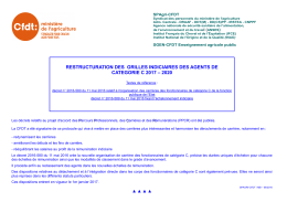 PPCR : Restructuration des grilles indiciaires des