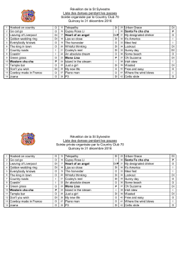 Everybody knows Everybody knows R&eacute;veillon