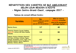 Centre – Ile-de-France – Grand Ouest