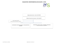 DELEGATION DEPARTEMENTALE DES HAUTES