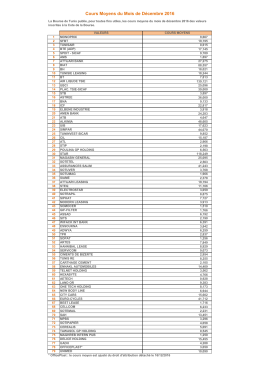 jeudi 05 janvier 2017 Journée Boursière du