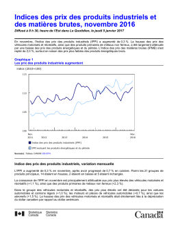 - Statistique Canada