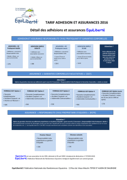 tarifs d`adhésion 2016