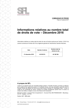Informations relatives au nombre total de droits de vote