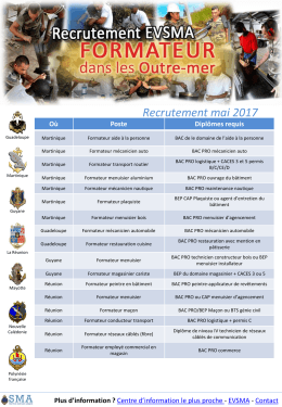 Postes &agrave; pourvoir
