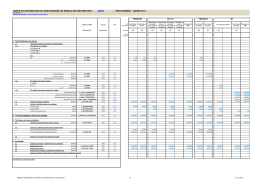 Tarif distribution prélèvement