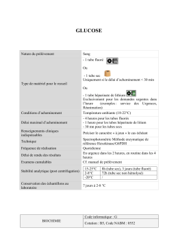 GLUCOSE