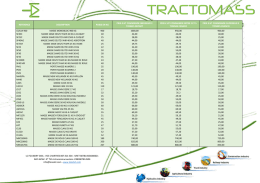 reference description poids en kg prix € ht commande inferieur 2