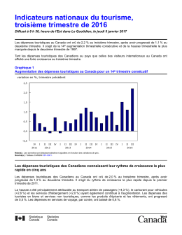- Statistique Canada