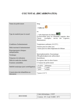 CO2 TOTAL - BICARBONATES