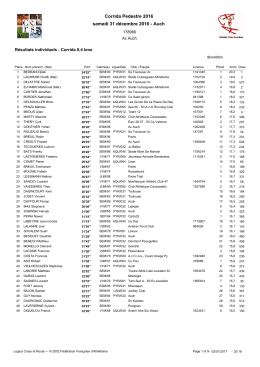 Résultats course adultes