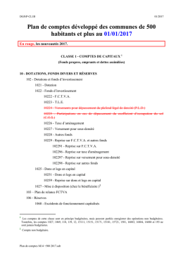 Plan de comptes M14 +500