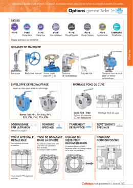 Options gamme Adler