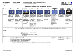 Tableau des accessoires pour les voies veineuses