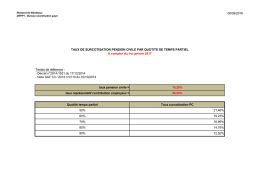 Taux de surcotisation pension civile temps partiel