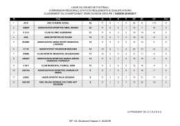 BP 134, Boulevard Hassan II, AGADIR LIGUE DU SOUSS DE