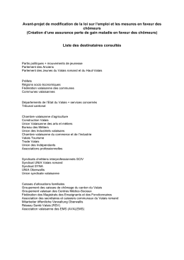 Liste des destinataires