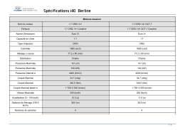Visualiser le d&eacute;tail des sp&eacute;cifications