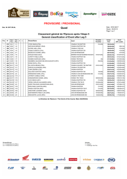 PROVISOIRE / PROVISIONAL Quad