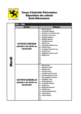 Temps d`Activités Périscolaires Répartition des enfants